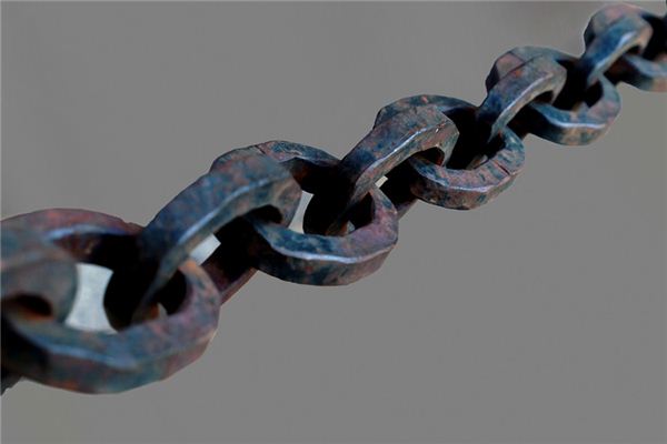 梦见锁链是什么意思？周公解梦原版破解大全